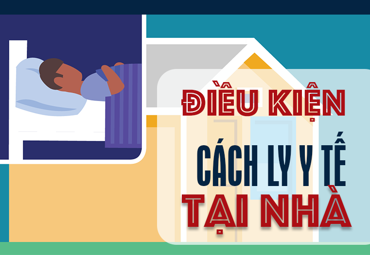 [Infographic] F0, F1 cách ly tại nhà thế nào?