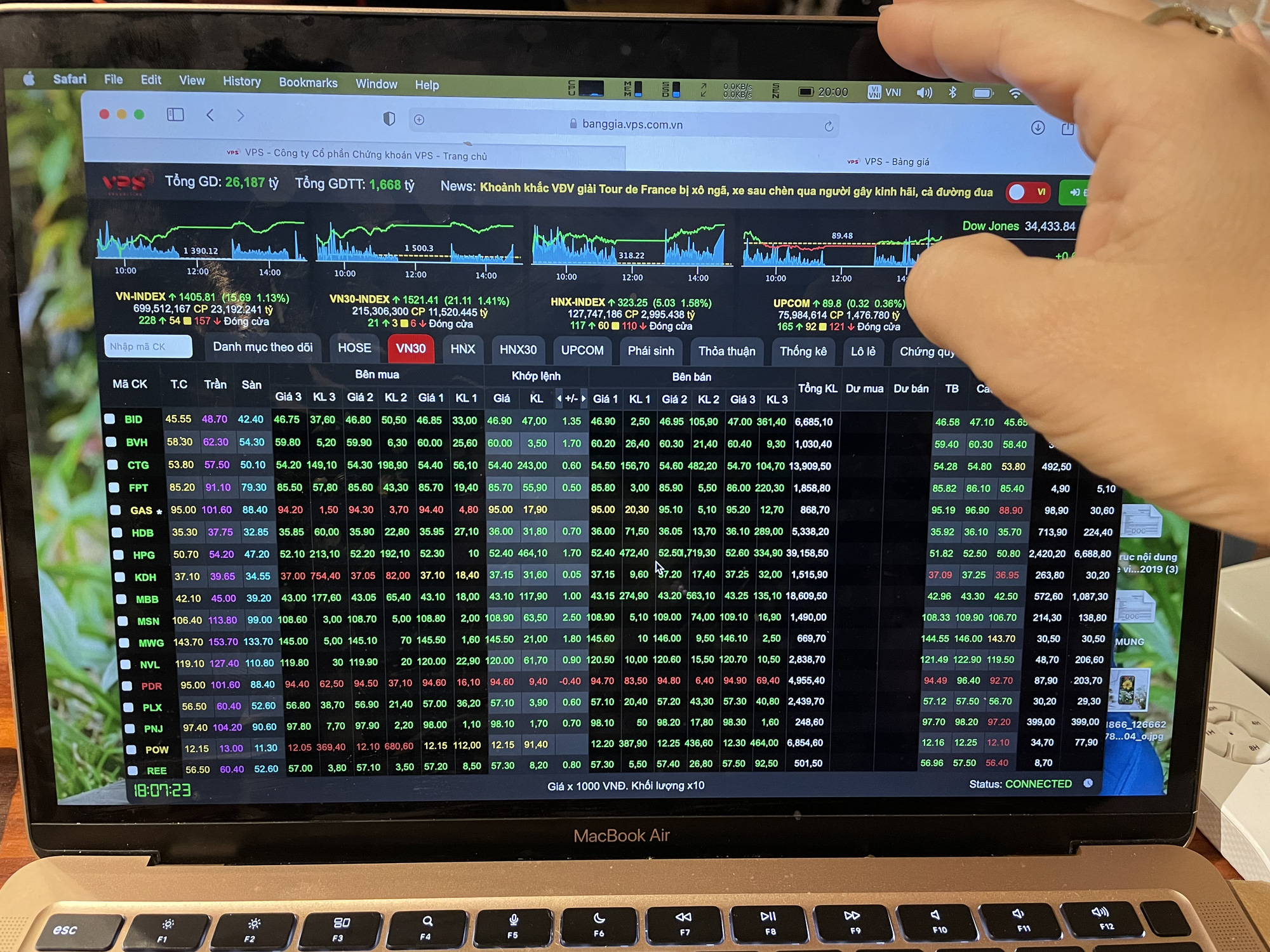 Dòng tiền quay lại chứng khoán, VN-Index trụ vững mốc 1.400 điểm