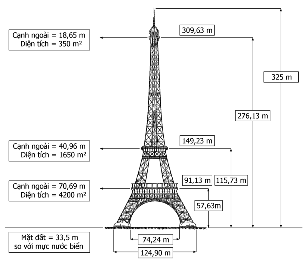 10 giai thoại &iacute;t người biết về th&aacute;p Eiffel - Ảnh 14.