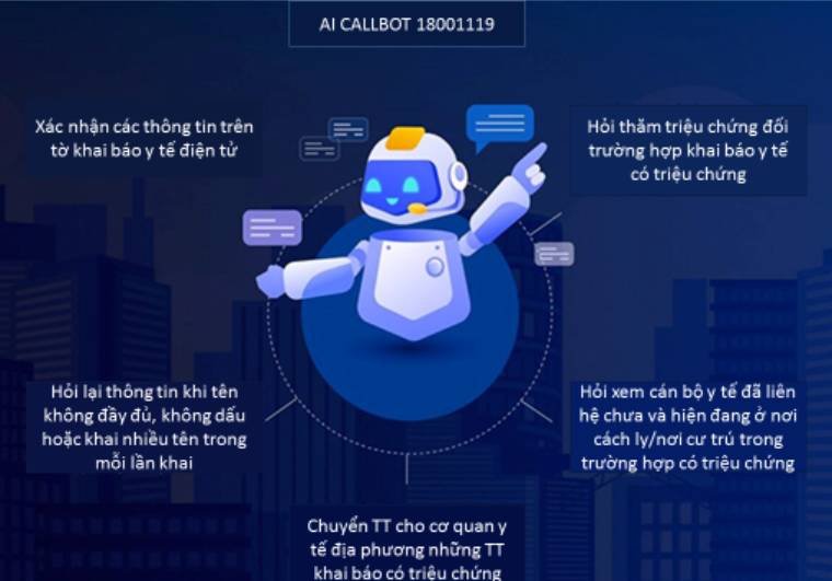 Ứng dụng trí tuệ nhân tạo vào tổng đài 18001119 phục vụ truy vết Covid-19