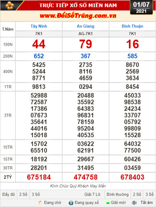 Kết quả xổ số hôm nay 1-7: Tây Ninh, An Giang, Bình Thuận, Bình Định, Quảng Trị, Quảng Bình, Hà Nội