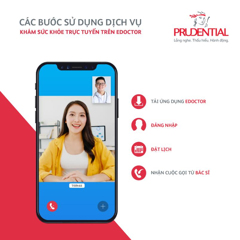 Chọn khám sức khỏe thẩm định trực tuyến bảo đảm an toàn mùa dịch - Ảnh 1.