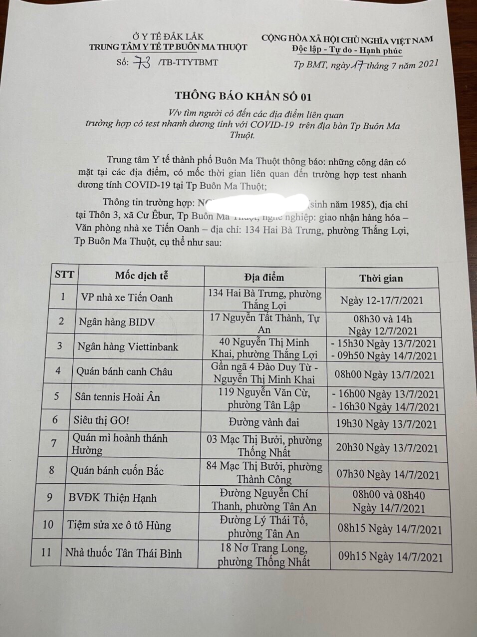 Đắk Lắk: Một người mắc Covid-19 chưa r&otilde; nguồn l&acirc;y, tới h&agrave;ng loạt bệnh viện, ng&acirc;n h&agrave;ng, qu&aacute;n ăn - Ảnh 1.