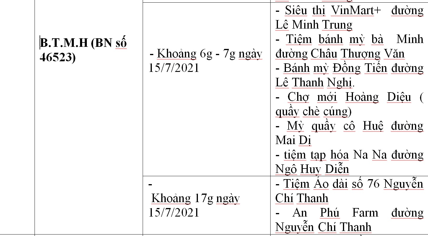 C&ocirc;ng bố địa điểm li&ecirc;n quan 33 ca Covid-19 ở Đ&agrave; Nẵng - Ảnh 5.