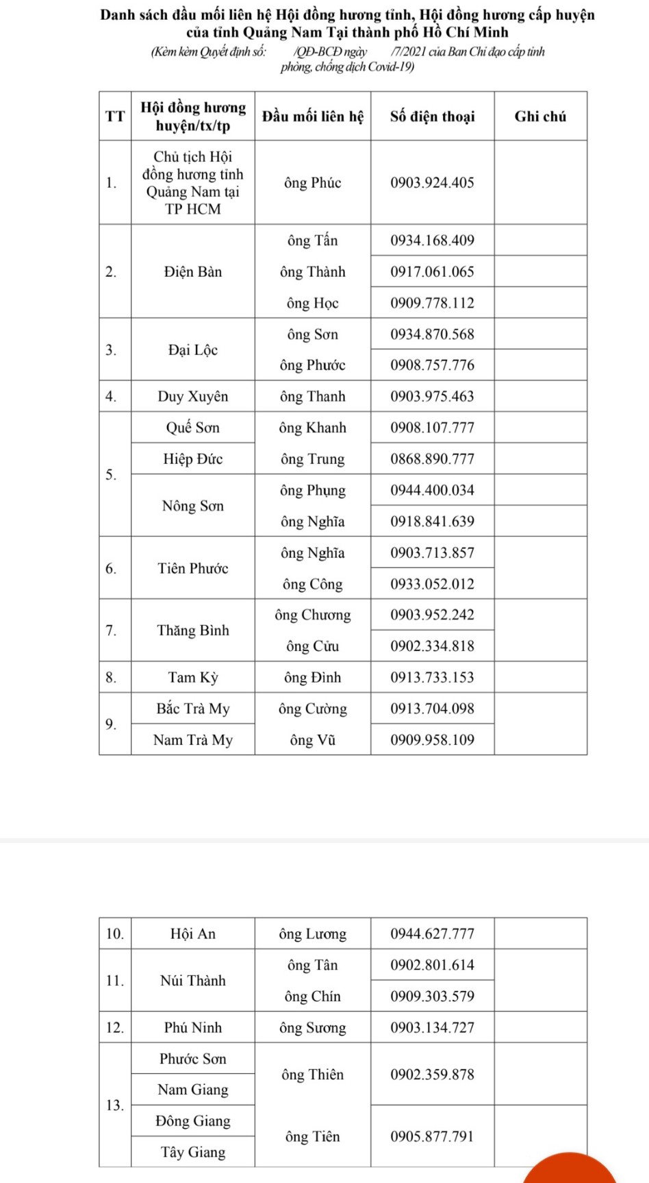 Quảng Nam đón đồng hương về quê bằng ô tô, máy bay, bắt đầu từ 21-7 - Ảnh 2.