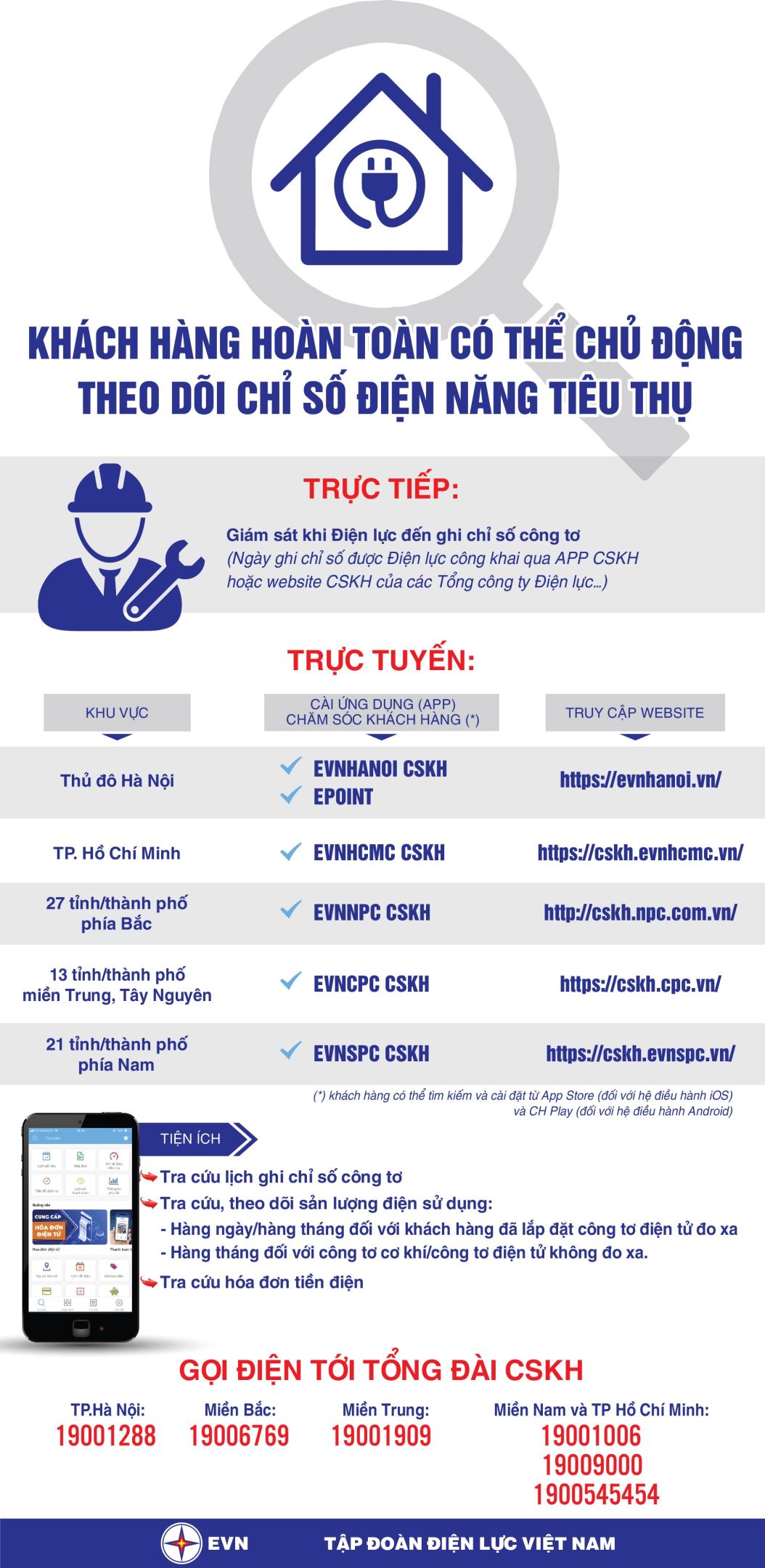 Điện lực miền Nam hướng dẫn kh&aacute;ch h&agrave;ng sử dụng điện tiết kiệm khi l&agrave;m việc tại nh&agrave; - Ảnh 1.