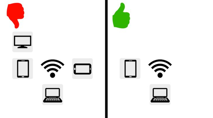 Bí quyết tăng sóng wifi mùa giãn cách - Ảnh 4.