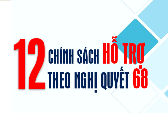 [Infographic] Gói hỗ trợ 26.000 tỉ đồng sử dụng ra sao?