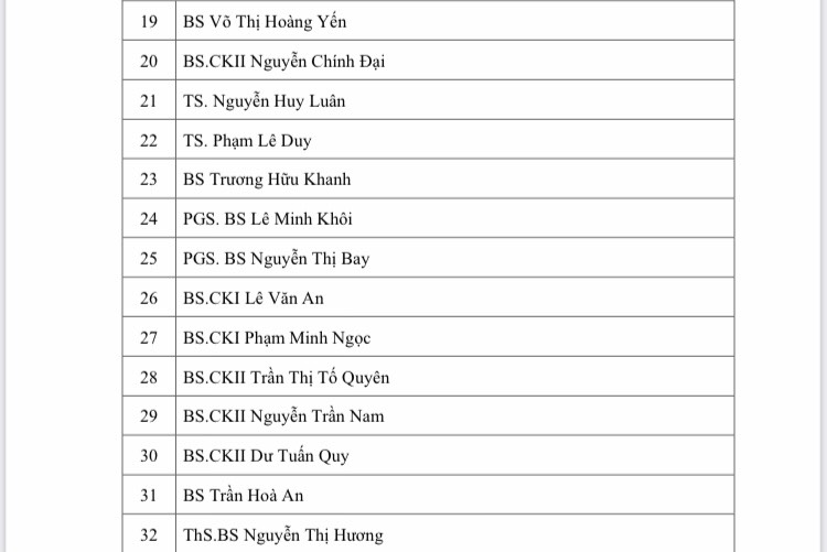 C&oacute; người nh&agrave; nghi mắc Covid-19, người d&acirc;n TP HCM cần l&agrave;m g&igrave;? - Ảnh 3.