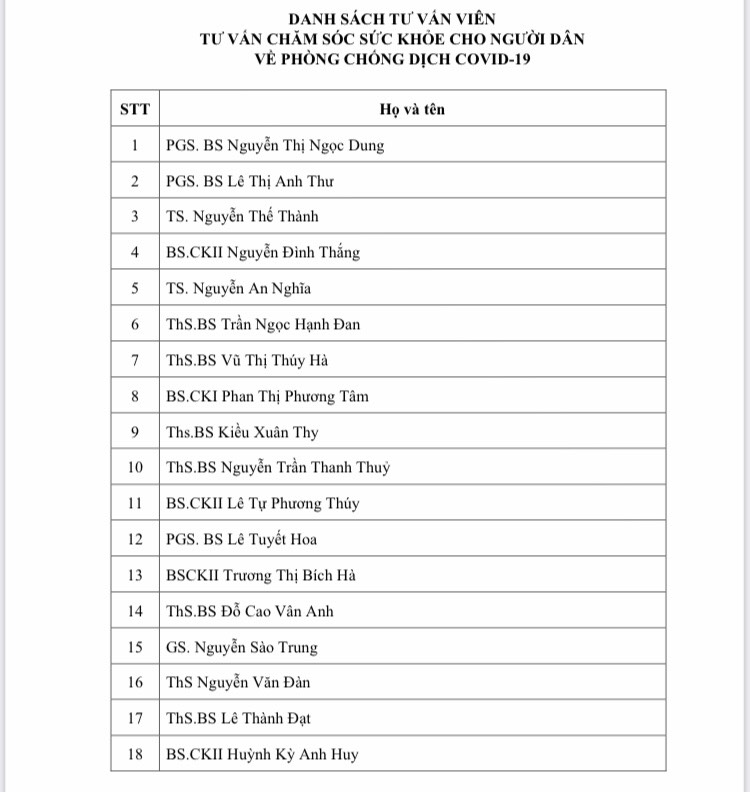 C&oacute; người nh&agrave; nghi mắc Covid-19, người d&acirc;n TP HCM cần l&agrave;m g&igrave;? - Ảnh 2.