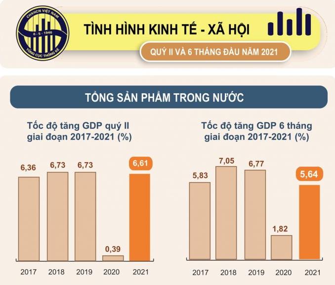 Bất động sản sẽ “bật lên” sau khi Covid-19 được kiểm soát - Ảnh 1.