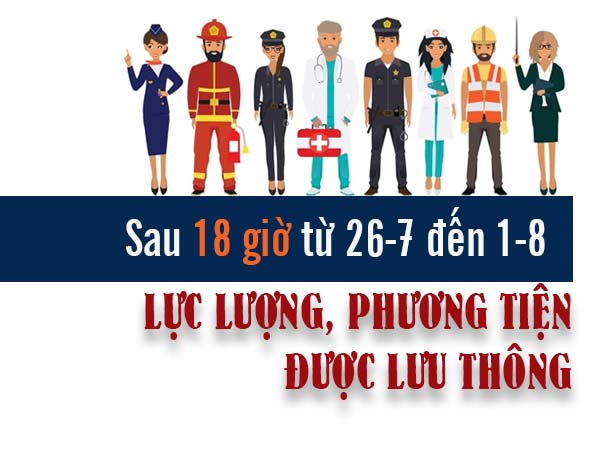 [Infographic] TP HCM: Các trường hợp nào được hoạt động sau 18 giờ?