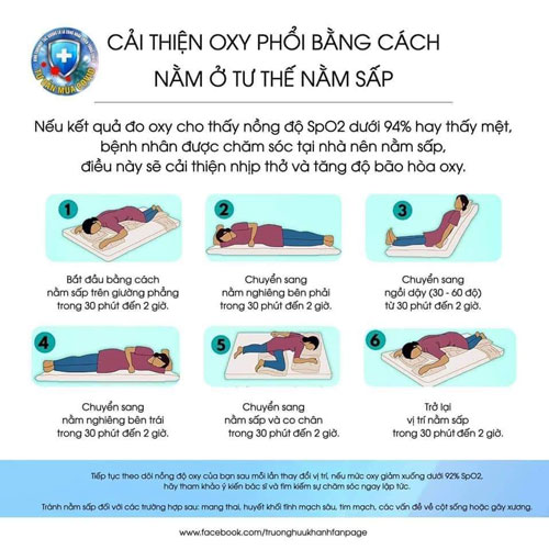 Cách nằm và tập thở cứu nhiều F0