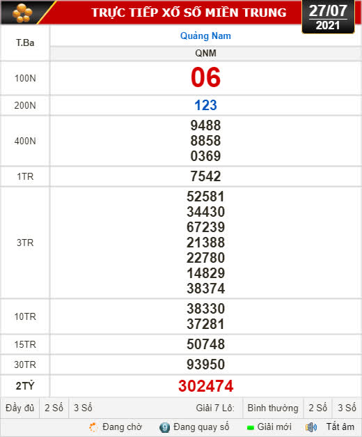 Kết quả xổ số h&ocirc;m nay 27-7: Quảng Nam, Quảng Ninh - Ảnh 1.