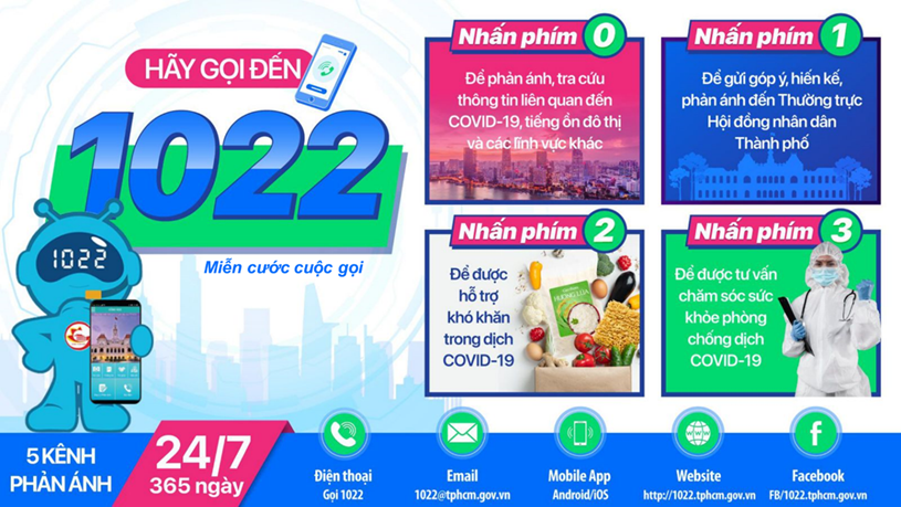 Người d&acirc;n TP HCM được miễn ph&iacute; cước viễn th&ocirc;ng khi gọi đến Tổng đ&agrave;i 1022