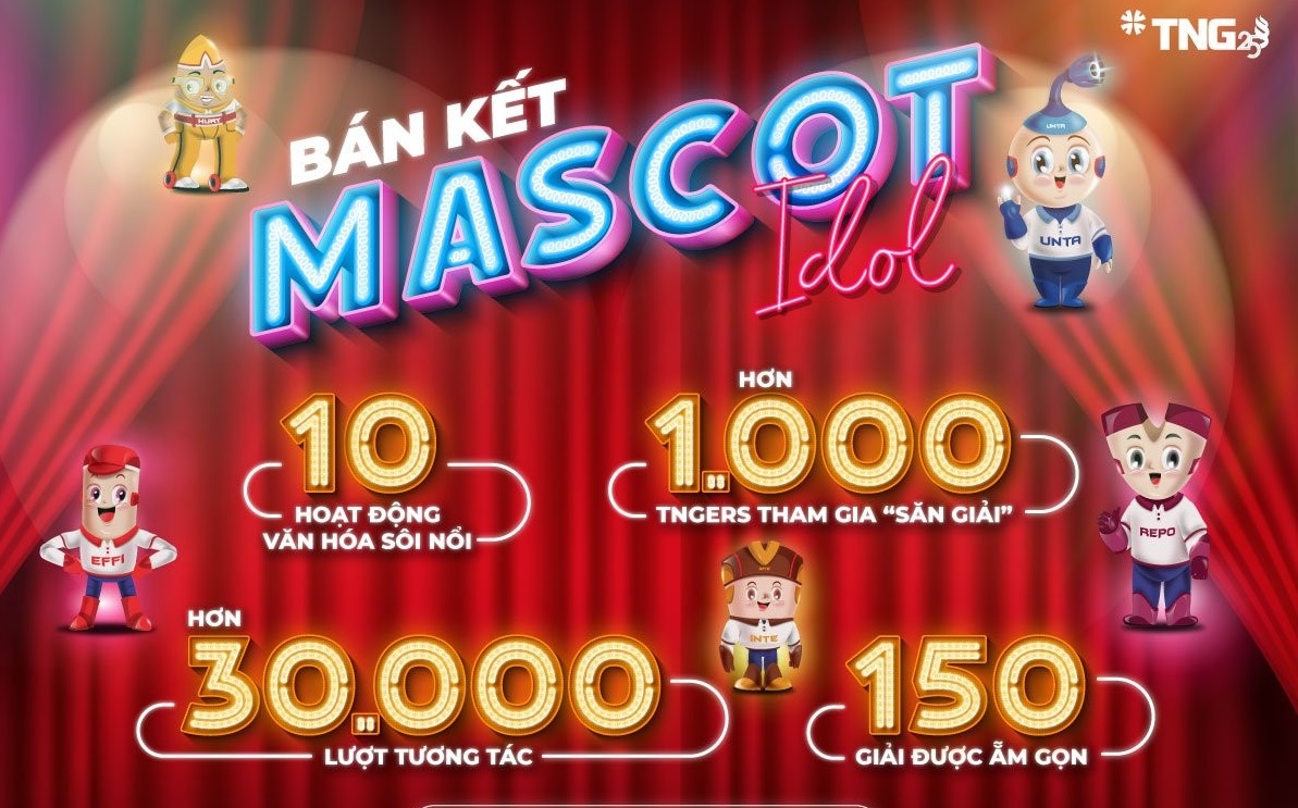Đoàn kết là chìa khóa giúp doanh nghiệp và người lao động thực hiện mục tiêu kép - Ảnh 2. Đoàn kết là chìa khóa giúp doanh nghiệp và người lao động thực hiện mục tiêu kép - Ảnh 2.