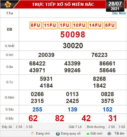 Kết quả xổ số hôm nay 28-7: Xổ số Bắc Ninh - Ảnh 1.