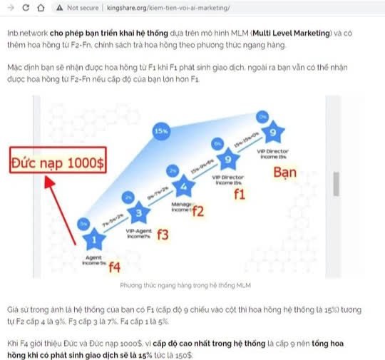 Cảnh báo mô hình đa cấp trái phép mới đầu tư vào Robot AI "tự kiếm tiền"