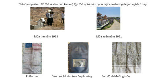 Những kỷ vật chiến tranh Việt Nam - Mỹ đ&atilde; được t&igrave;m thấy như thế n&agrave;o? - Ảnh 2.