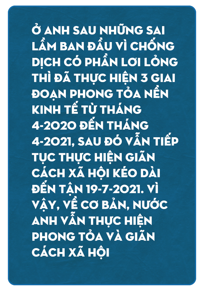 Hiến kế chống dịch Covid-19: “Mục tiêu kép” phải chấp nhận 3 điều - Ảnh 5.