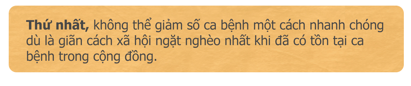 Hiến kế chống dịch Covid-19: “Mục tiêu kép” phải chấp nhận 3 điều - Ảnh 6.