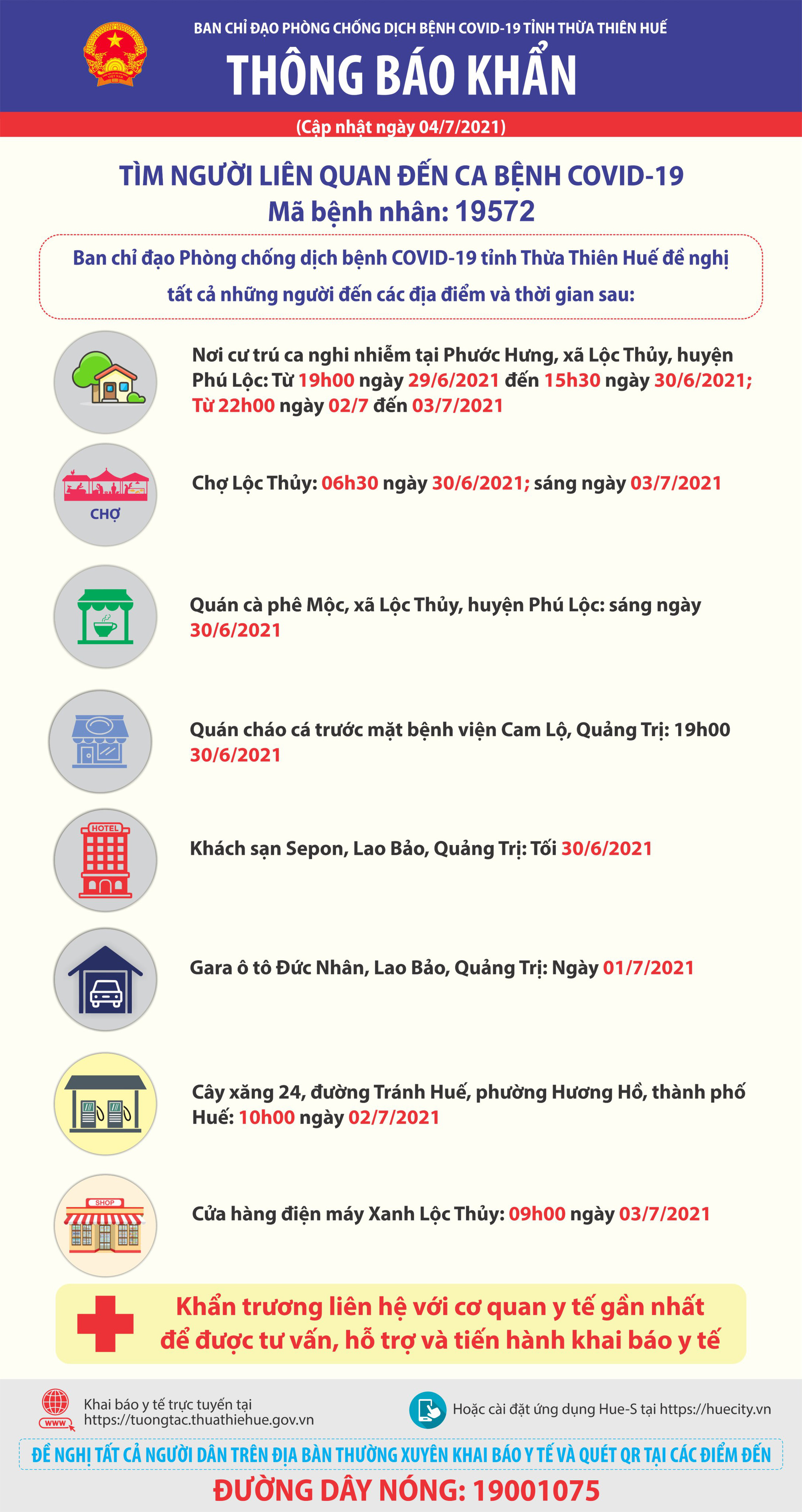 Sau 50 ngày, tỉnh Thừa Thiên – Huế phát hiện ca mắc Covid-19 mới trong cộng đồng - Ảnh 1.