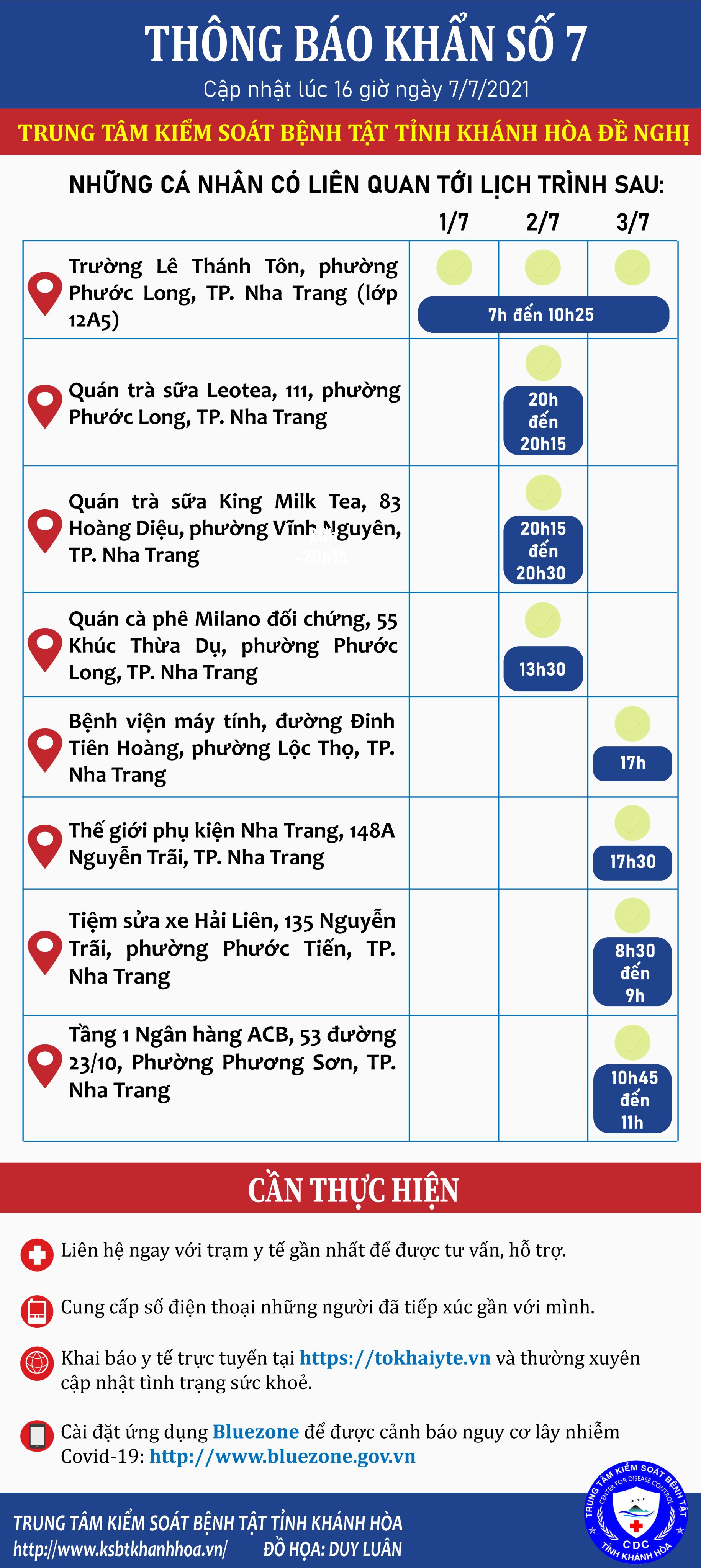 Kh&aacute;nh H&ograve;a: Hai điểm thi tốt nghiệp THPT phải dừng giữa chừng v&igrave; Covid-19 - Ảnh 2.