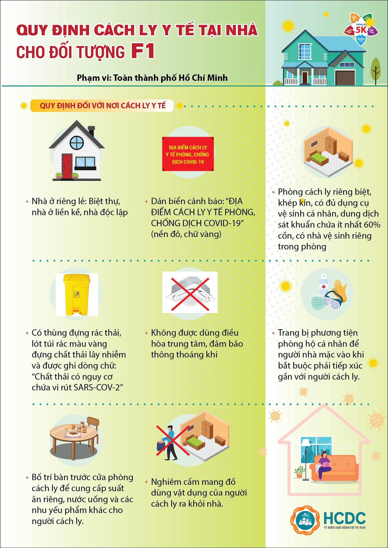 TP HCM cách ly y tế tại nhà người F1 sẽ như thế nào ? - Ảnh 2.