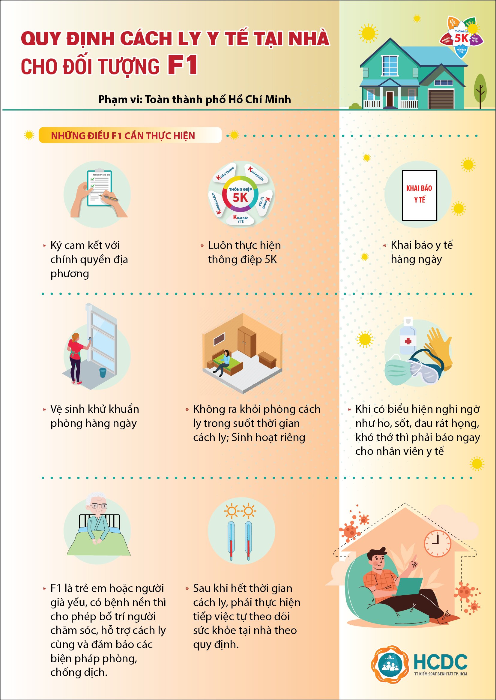 TP HCM cách ly y tế tại nhà người F1 sẽ như thế nào ? - Ảnh 4.