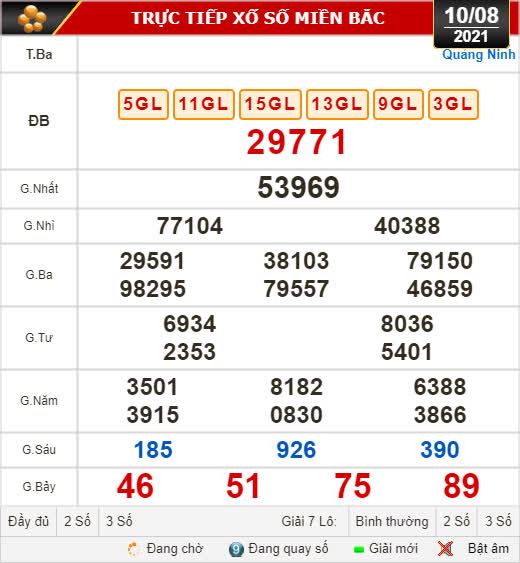 Kết quả xổ số h&ocirc;m nay 10-8: Đắk Lắk, Quảng Nam, Quảng Ninh - Ảnh 2.