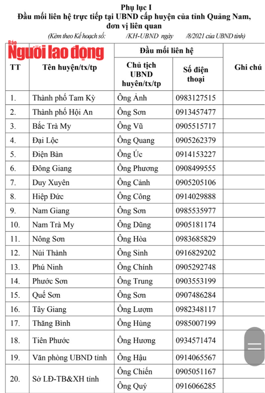Quảng Nam đ&oacute;n người d&acirc;n ở Đ&agrave; Nẵng về qu&ecirc; bằng &ocirc;t&ocirc;, dẫn đo&agrave;n đi xe m&aacute;y - Ảnh 2.