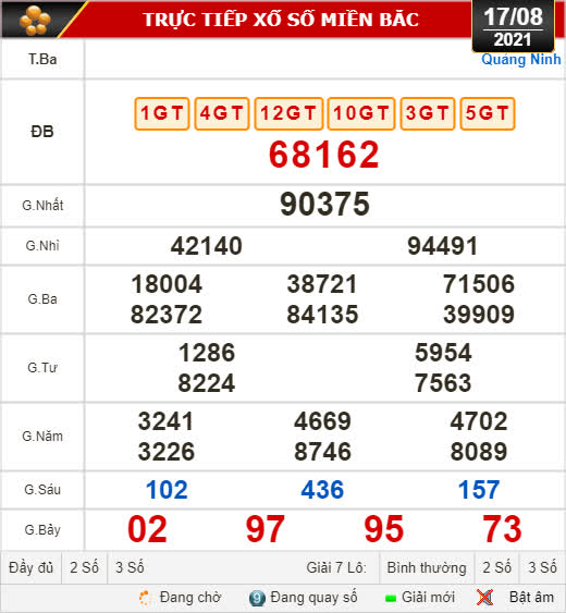 Kết quả xổ số h&ocirc;m nay 17-8: Đắk Lắk, Quảng Nam, Quảng Ninh - Ảnh 2.