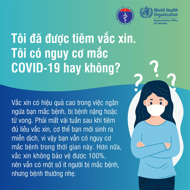 Những sự thật về vắc-xin Covid-19 - Ảnh 8.