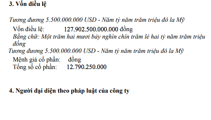 Một công ty ở Hà Nội đăng ký tăng vốn từ 132 tỉ lên gần 128.000 tỉ đồng