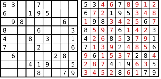 Cha đỡ đầu của Sudoku Nhật Bản qua đời ở tuổi 69 - Ảnh 2.