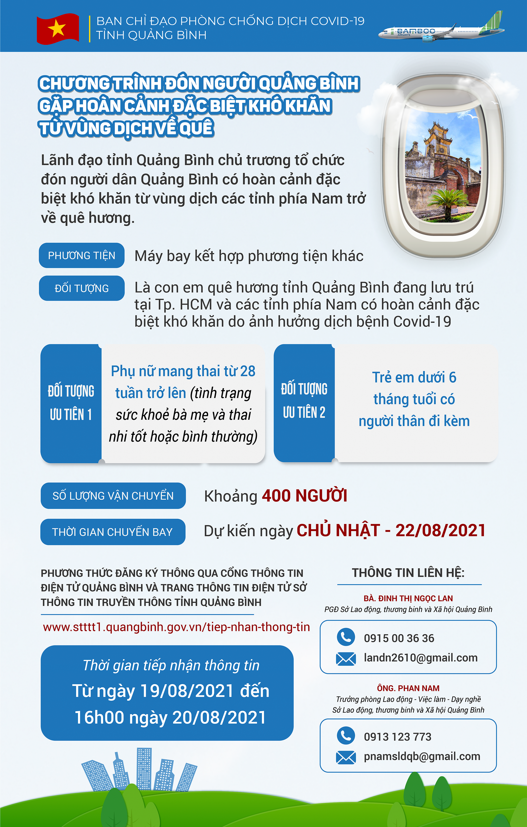 Quảng Bình tổ chức đón 400 công dân đầu tiên về quê như thế nào? - Ảnh 1.