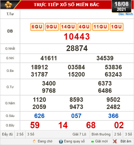 Kết quả xổ số hôm nay 18-8: Khánh Hòa, Bắc Ninh - Ảnh 2.