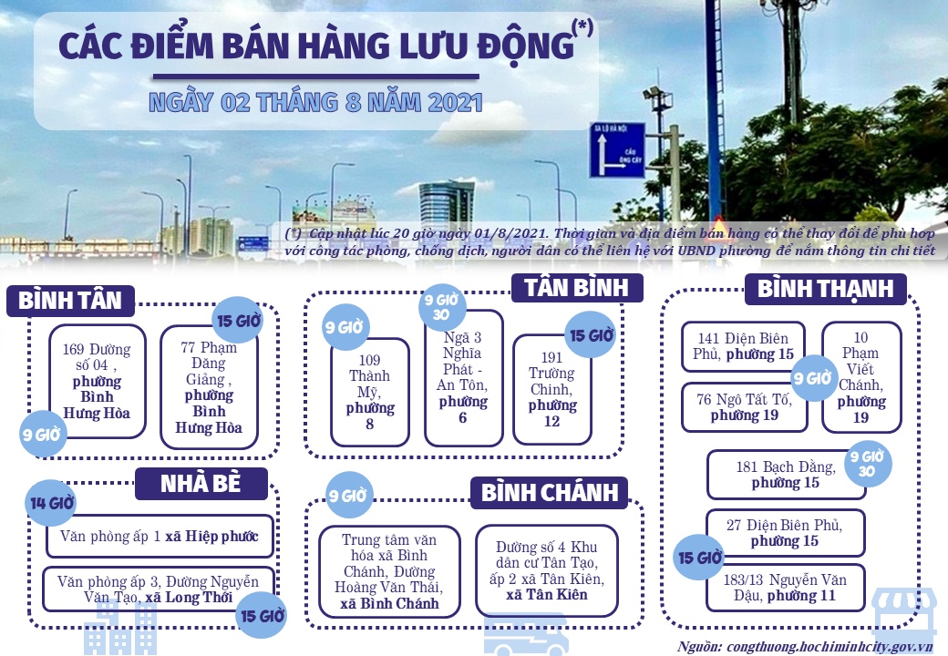 TP HCM khẩn trương điều xe bán thực phẩm đến 12 quận, huyện ngay trong ngày 2-8 - Ảnh 4.
