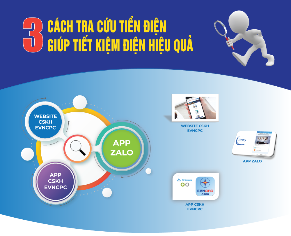 PC Quảng Ngãi hướng dẫn 3 cách tra cứu thông tin tiền điện giúp tiết kiệm điện hiệu quả