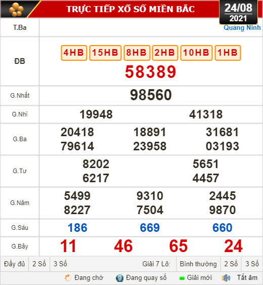 Kết quả xổ số hôm nay 24-8: Đắk Lắk, Quảng Nam, Quảng Ninh - Ảnh 2.