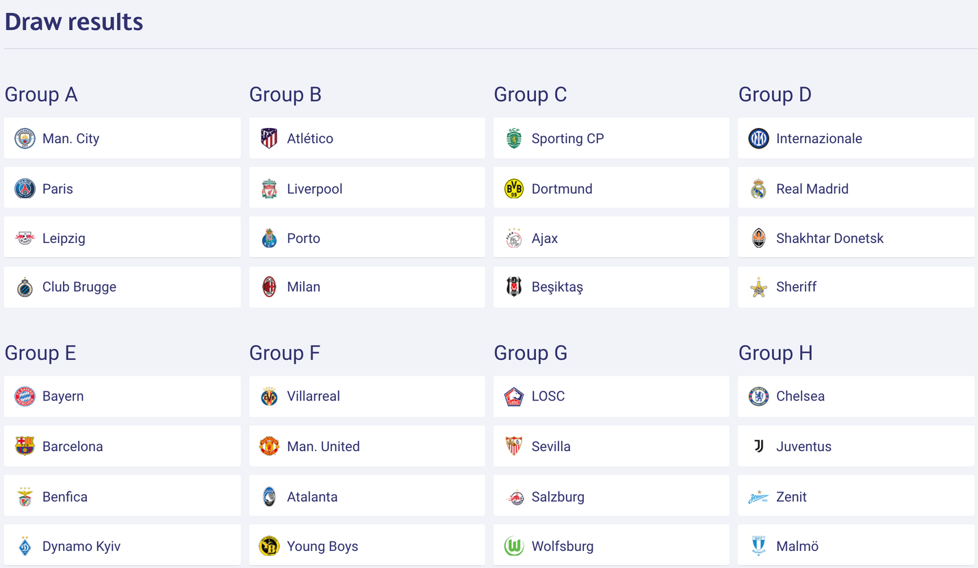 Bốc thăm Champions League: Man City đại chiến PSG, Man United tái ngộ Villarreal - Ảnh 3.