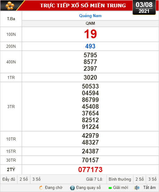 Kết quả xổ số hôm nay 3-8: Quảng Nam, Quảng Ninh - Ảnh 1.