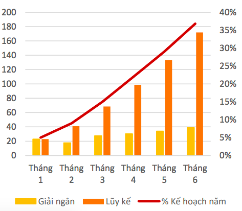 Doanh nghiệp x&acirc;y dựng &ldquo;sinh tồn&rdquo; thế n&agrave;o giữa cơn b&atilde;o gi&aacute; vật liệu x&acirc;y dựng v&agrave; Covid-19? - Ảnh 4.