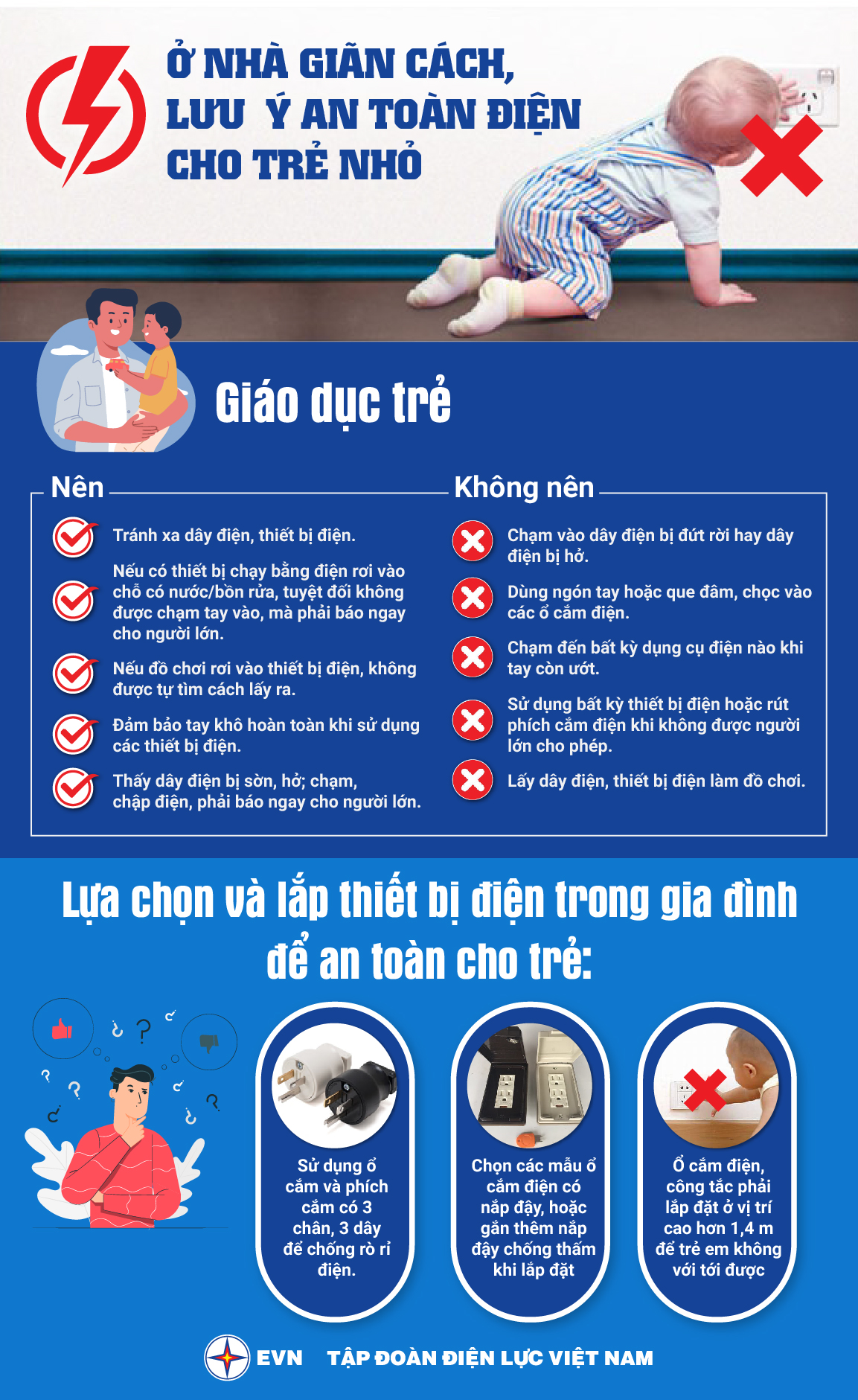 Khuyến c&aacute;o về an to&agrave;n điện khi trẻ em học trực tuyến tại nh&agrave; - Ảnh 1.