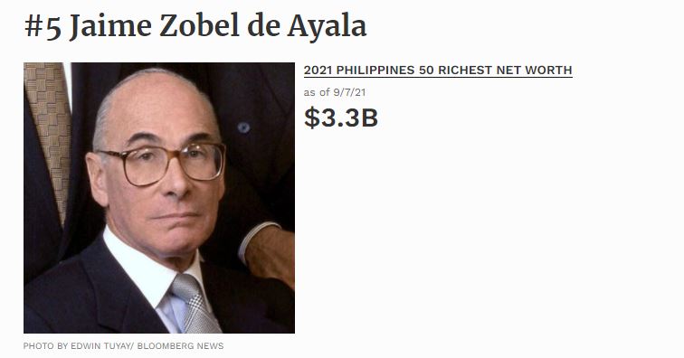 10 tỷ phú giàu nhất Philippines năm 2021 - Ảnh 5.