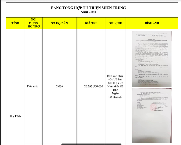 Thủy Ti&ecirc;n - C&ocirc;ng Vinh hẹn ng&agrave;y 17-9 sẽ livestream sao k&ecirc; tại ng&acirc;n h&agrave;ng - Ảnh 4.