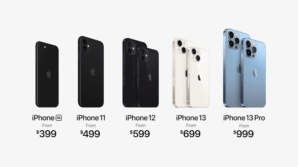 iPhone 13 xuất hiện đẩy iPhone 11, 12 giảm giá sâu - Ảnh 1.