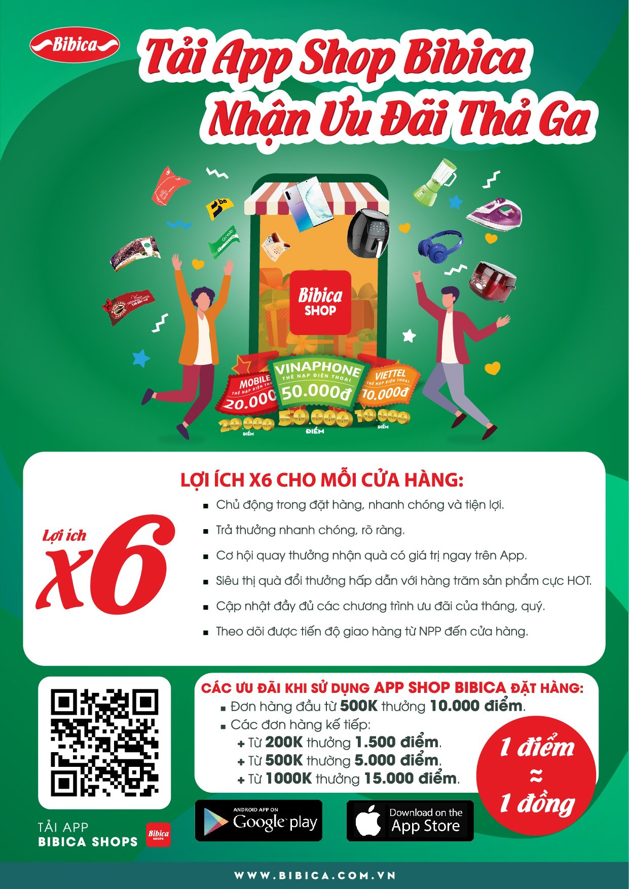App Bibica mang lại nhiều lợi ích cho người sử dụng - Ảnh 2.