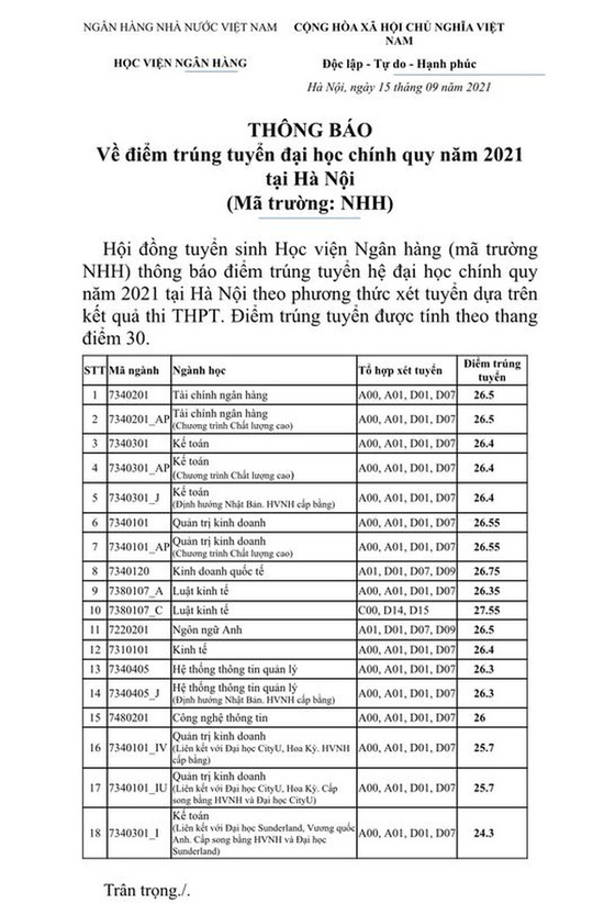 Điểm chuẩn ĐH Bách khoa Hà Nội, Kinh tế quốc dân, Ngoại thương, Học viện Ngân hàng - Ảnh 7.