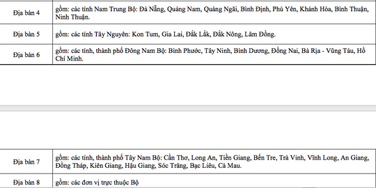 Điểm chuẩn c&aacute;c trường c&ocirc;ng an nh&acirc;n d&acirc;n - Ảnh 8.